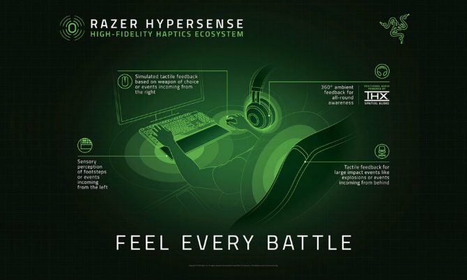 Razer HyperSense